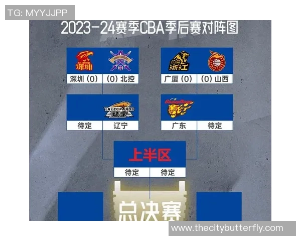 奥迪汽车正式宣布成为2023-24赛季CBA联赛合作伙伴